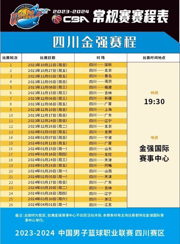 青岛队在以