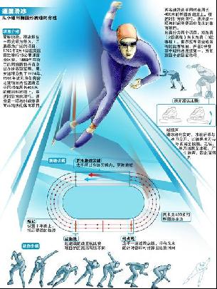 的加盟