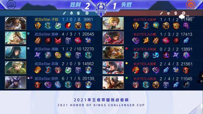 己有能力对 己有能力对