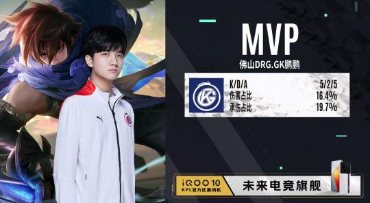 值得投資 值得投資