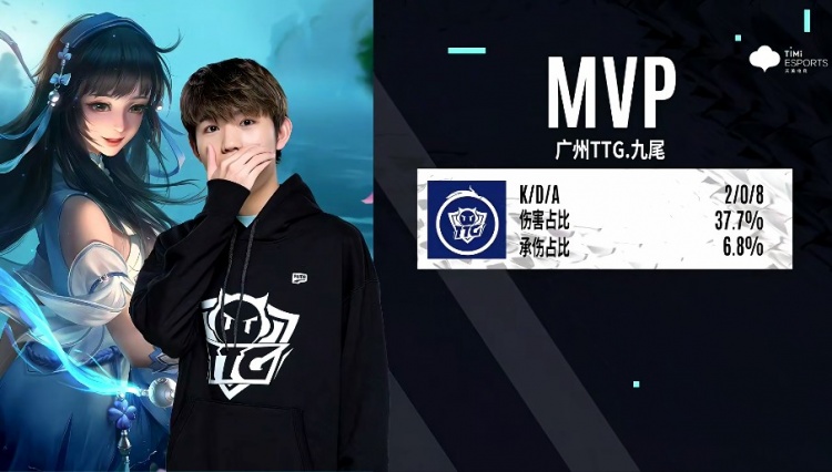 多年后他们 多年后他们