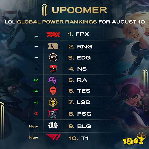 的三段式战 的三段式战